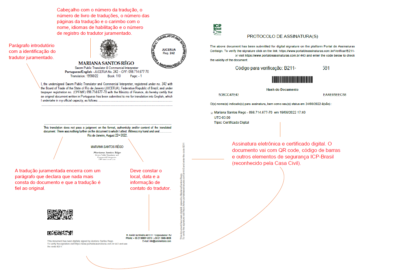 Formato da tradução juramentada de certidão com assinatura eletrônica