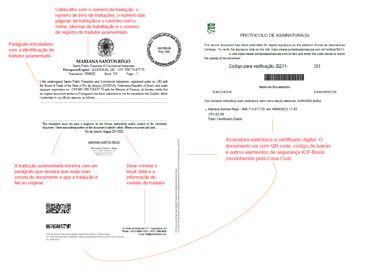 tradução juramentada com assinatura eletrônica